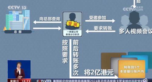 守夜人语音爆料视频大全 第3张 守夜人语音爆料视频大全 第3张